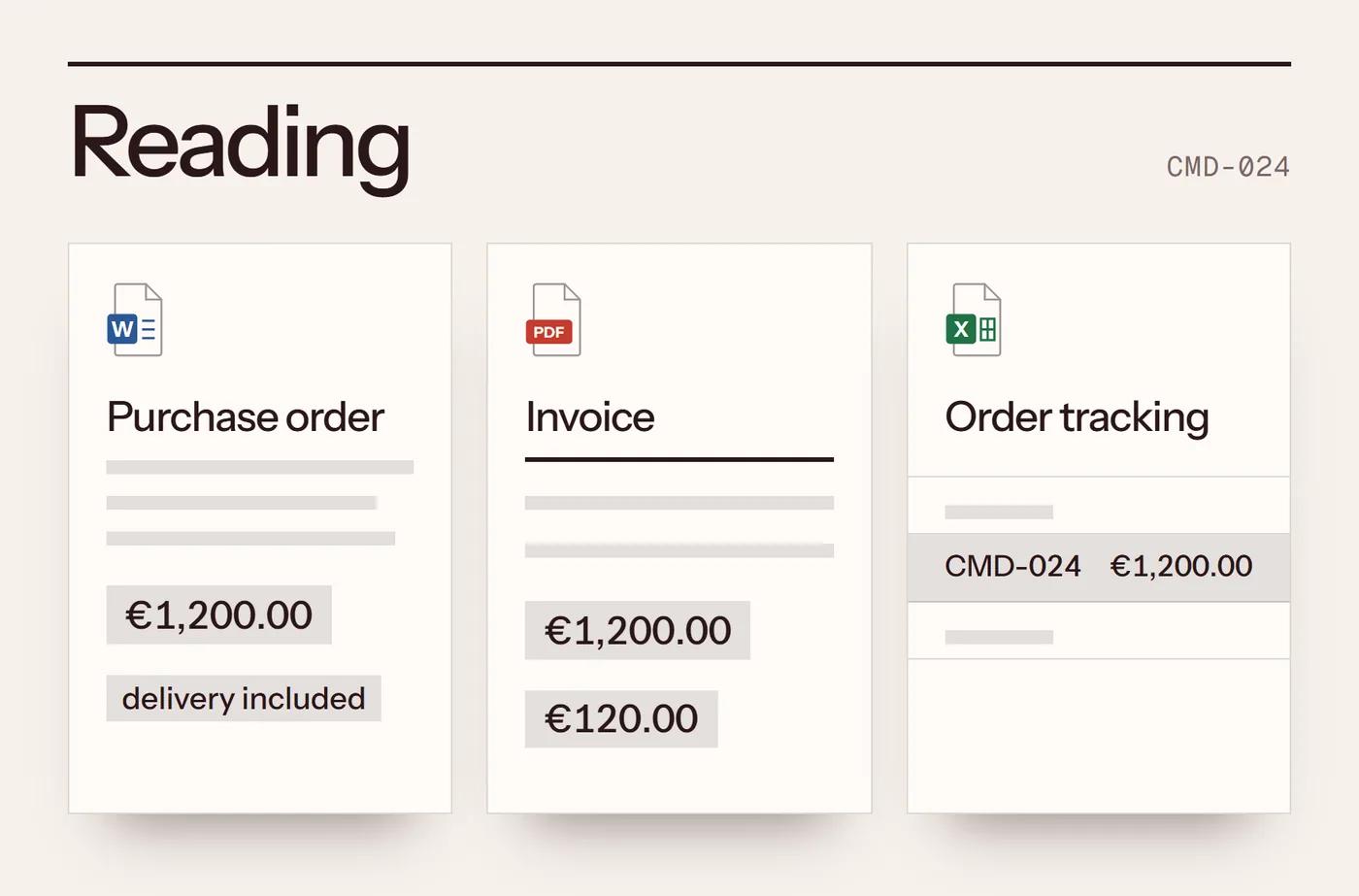 Reading step of the illustrative CMD-024 scenario: the useful values are found in the purchase order, the invoice and the order tracking sheet.