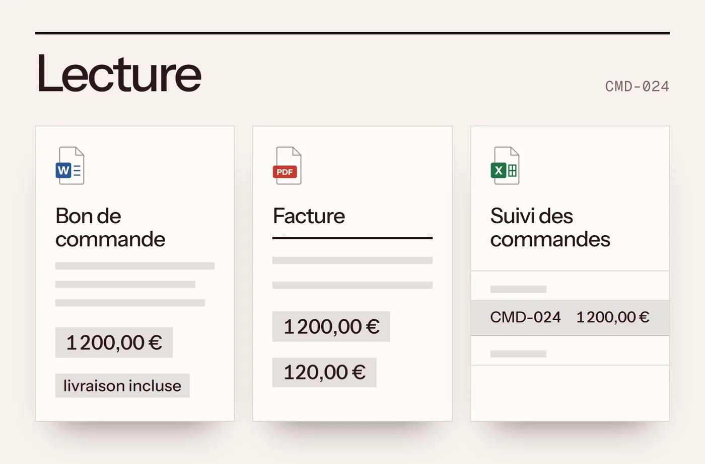 Étape de lecture du scénario illustratif CMD-024 : les valeurs utiles sont repérées dans le bon de commande, la facture et le suivi des commandes.